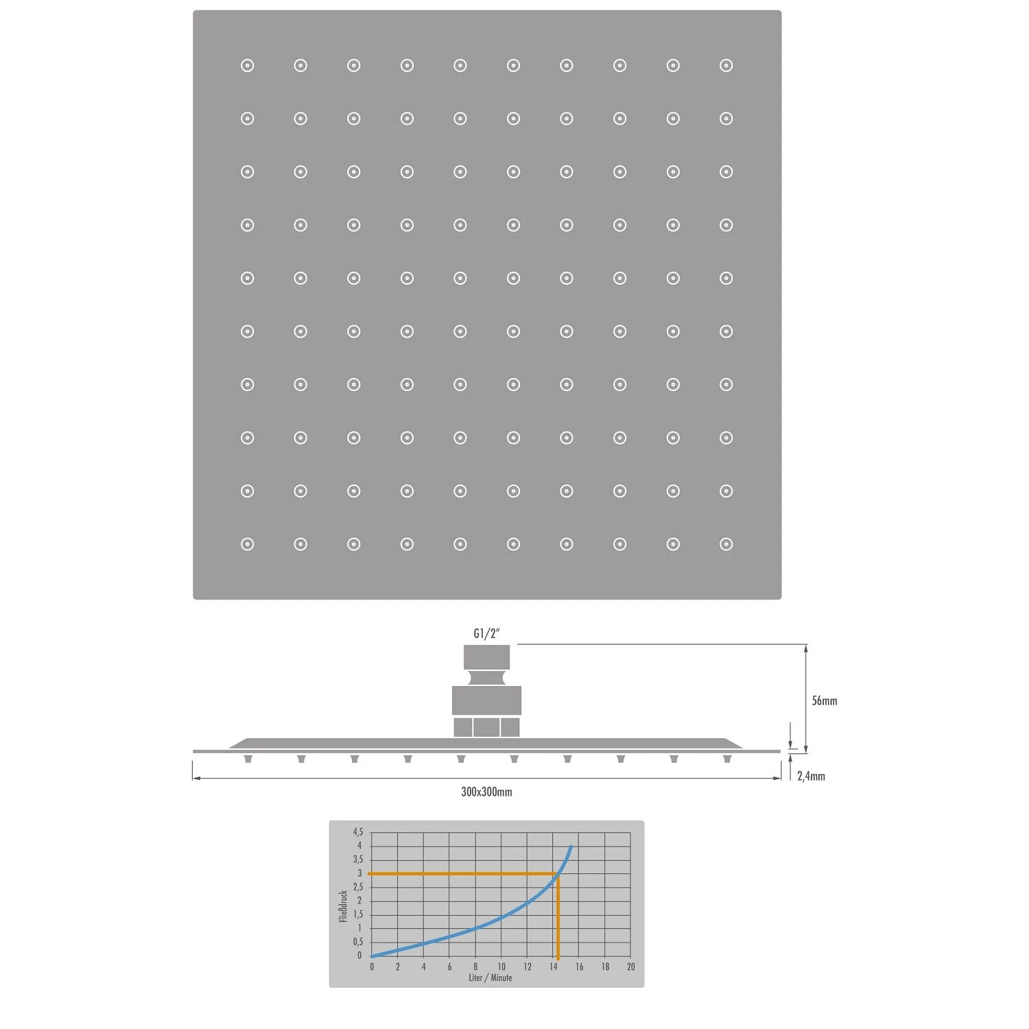 Kronenbach SUPRA 2.0 Kopfbrause eckig 30 cm Kronenbach SUPRA 2.0 Kopfbrause Eckig 30 Cm -Kronenbach hersteller kronenbach brauseprogramm kopfbrausen supra 2 3412943
