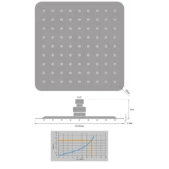 Kronenbach SUPRA 2.0 Kopfbrause Softedge 25 Cm -Kronenbach hersteller kronenbach brauseprogramm kopfbrausen supra 2 3412955
