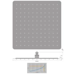 Kronenbach SUPRA 2.0 Kopfbrause Softedge 40 Cm 3 Kronenbach SUPRA 2.0 Kopfbrause Softedge 40 Cm -Kronenbach hersteller kronenbach brauseprogramm kopfbrausen supra 2 3412961